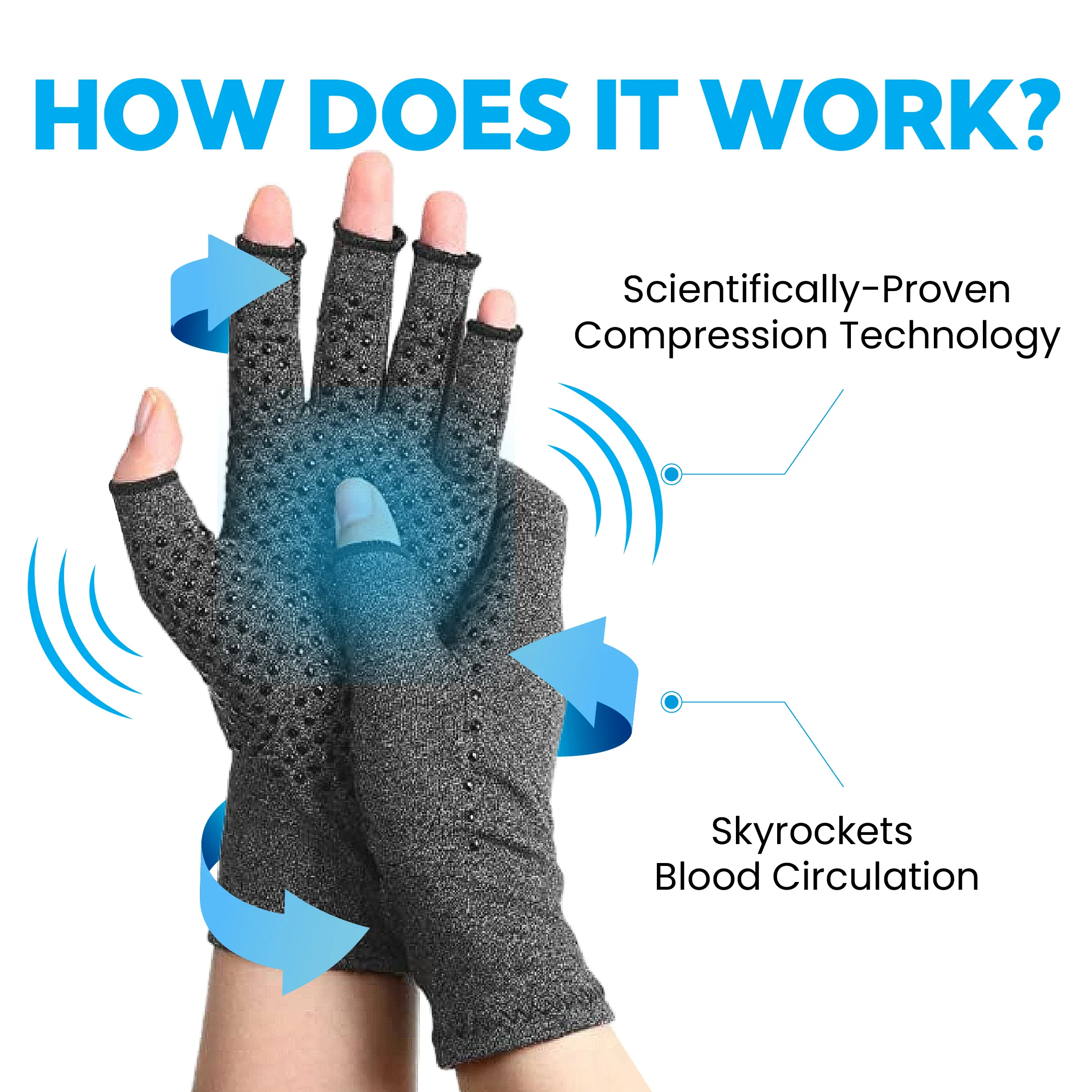Treatmedy™ OrthoGloves - Natural Hand Pain Relief - Image 5